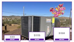 Furnace Tune Up Costs