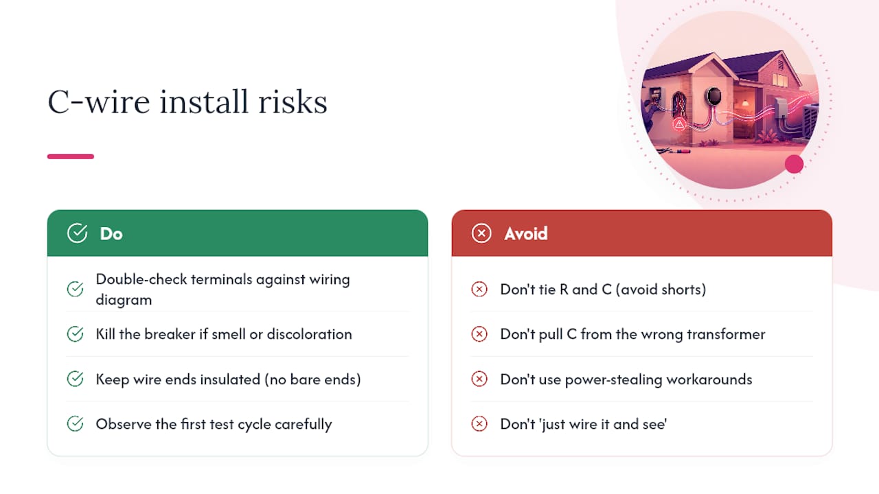 Can a Bad C Wire Install Damage Your HVAC System? — overview diagram