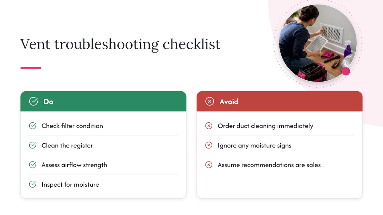 A Technician's Checklist for Dusty Vents — overview diagram
