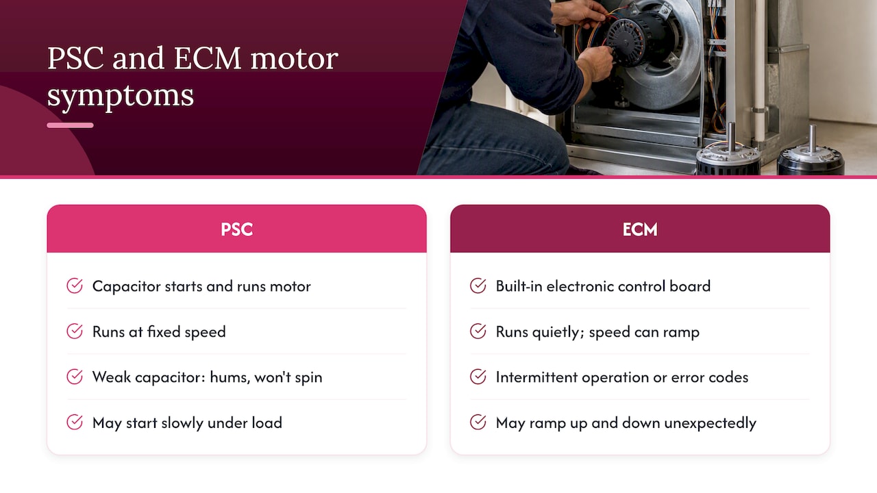 PSC and ECM blower motor comparison